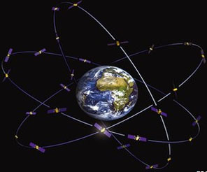 Galileo: Avrupa Uydu Sistemi
